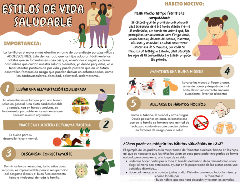 Dípticos de la vida saludable 【Descargar】