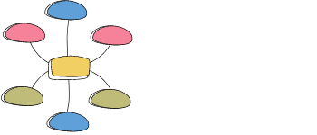 Mapas mentales