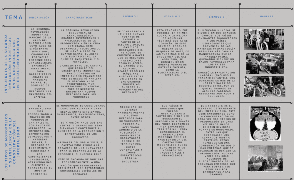 Plantilla cuadro de doble entrada 10